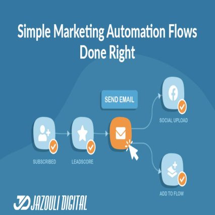 Email & SMS Marketing Automation