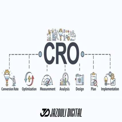 Conversion Rate Optimization (CRO)